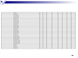 Preliminary Drawing Tree 