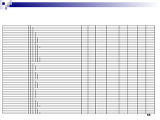 Preliminary Drawing Tree 