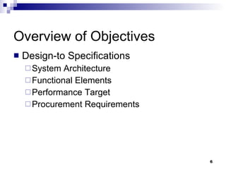 Overview of Objectives Design-to Specifications System Architecture Functional Elements Performance Target Procurement Requirements 