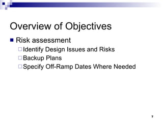Overview of Objectives Risk assessment Identify Design Issues and Risks Backup Plan s Specify Off-Ramp Dates Where Needed 