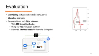 Evaluation
• 5 competing test generation tools (ICST:3, SBFT:2)
• 1 baseline approach
• Generated tests for 3 flight missions
• With 100 Simulation Budget
• Using our K8S evaluation platform
• Reported a ranked test suite from the failing ones
10
 