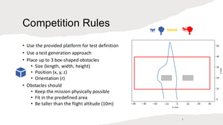 Competition Rules
• Use the provided platform for test definition
• Use a test generation approach
• Place up to 3 box-shaped obstacles
• Size (length, width, height)
• Position (x, y, z)
• Orientation (r)
• Obstacles should
• Keep the mission physically possible
• Fit in the predefined area
• Be taller than the flight altitude (10m)
8
 