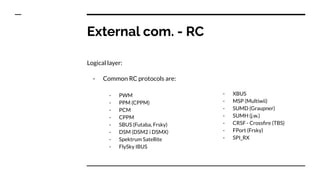 UAV Data Transmission and Communication Protocols.pdf