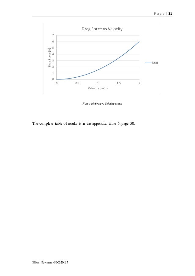 Autonomous drone project report pdf image