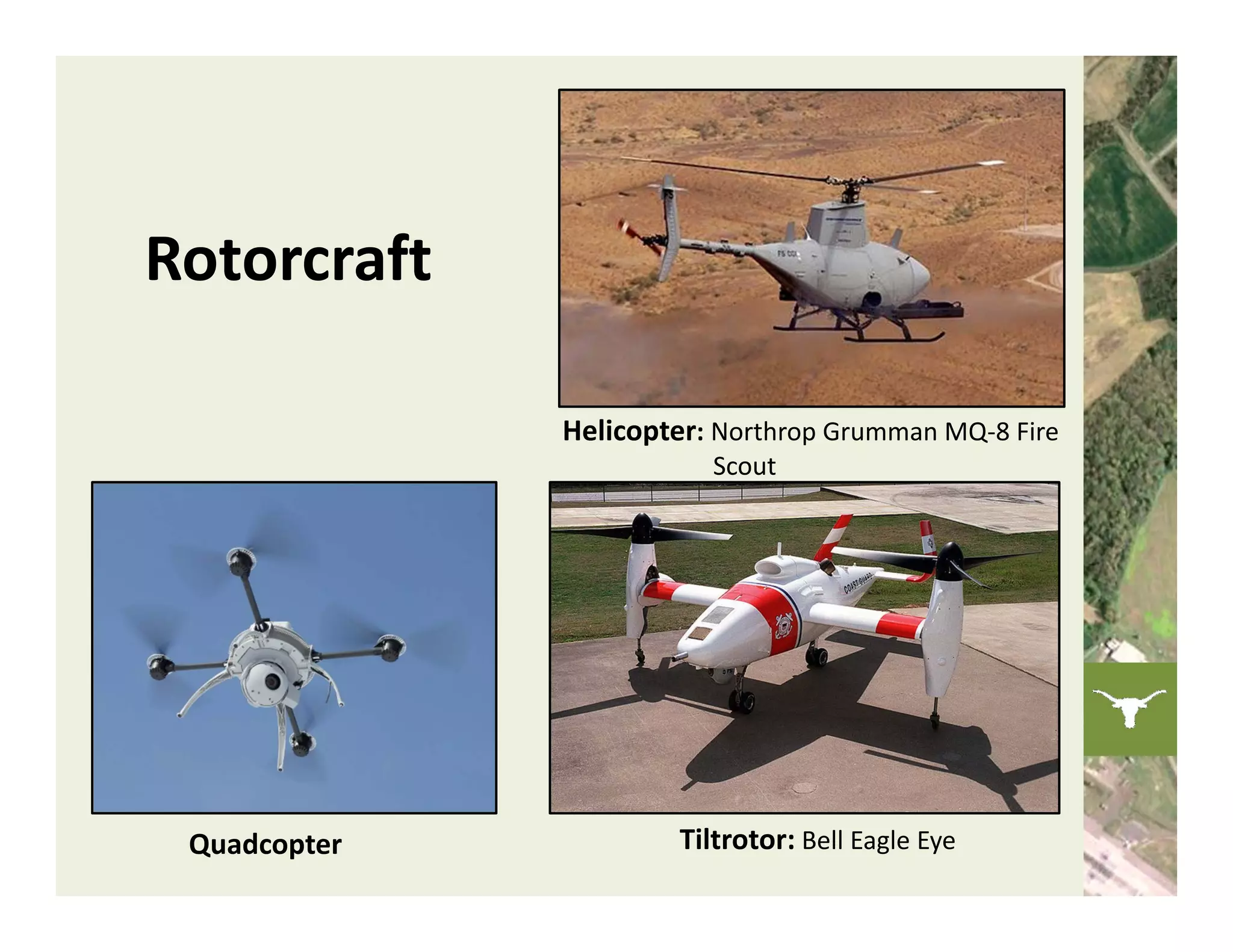 Rotorcraft

              Helicopter: Northrop Grumman MQ‐8 Fire 
                          Scout




 Quadcopter            Tiltrotor: Bell Eagle Eye
 