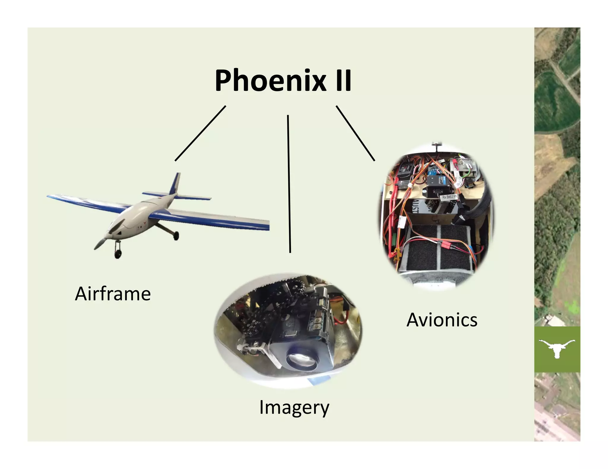 Phoenix II




Airframe
                        Avionics



              Imagery
 