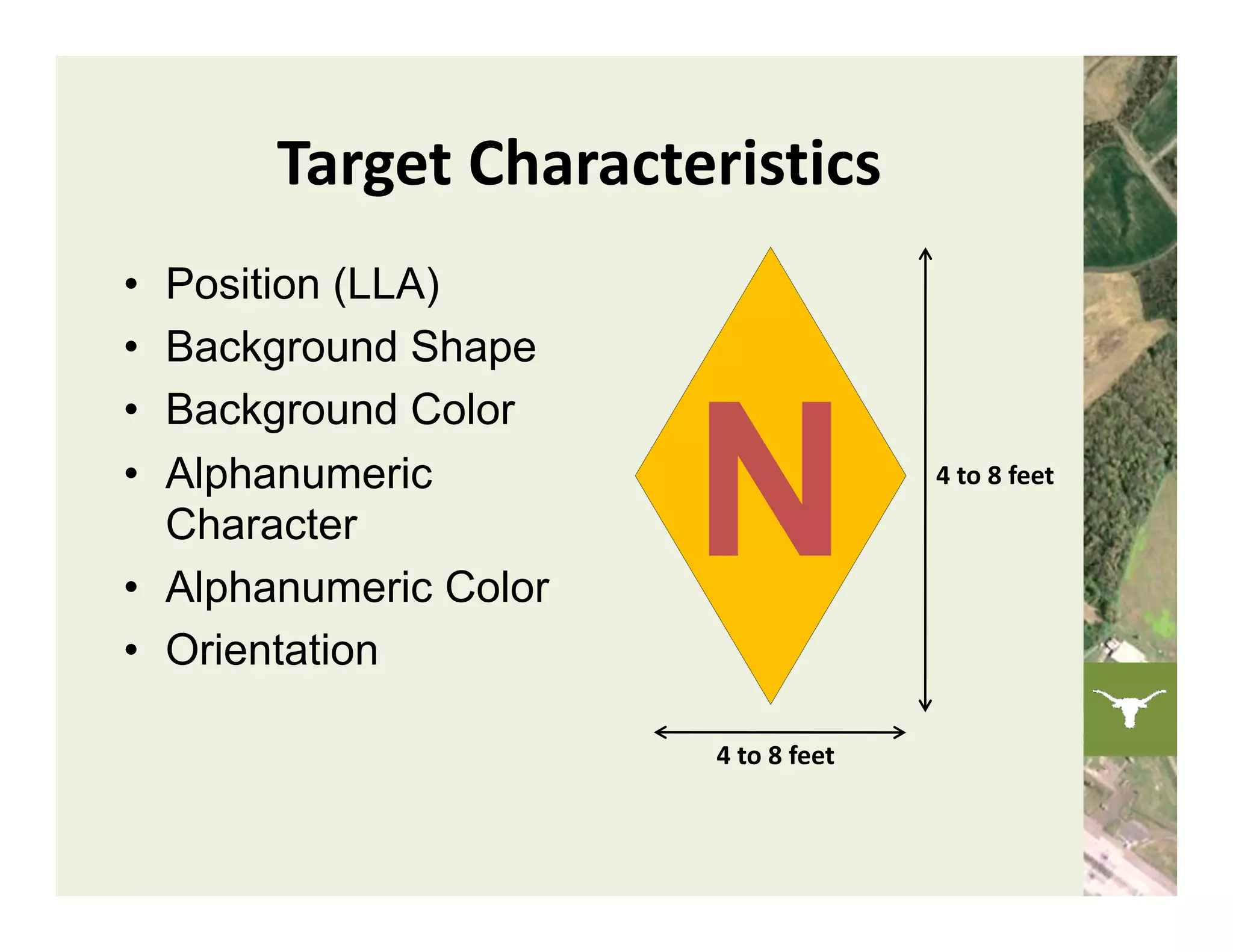 Target Characteristics
• Position (LLA)
• Background Shape
• Background Color
• Alphanumeric                       4 to 8 feet
  Character
• Alphanumeric Color
• Orientation

                       4 to 8 feet
 