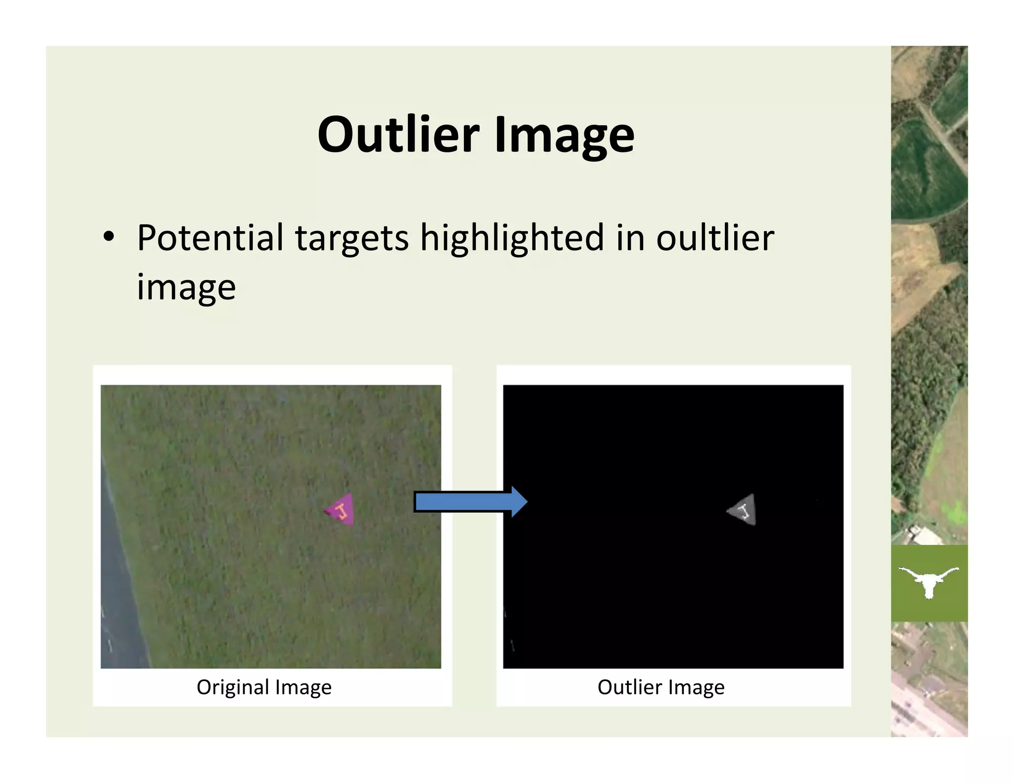 Outlier Image
• Potential targets highlighted in oultlier
  image




      Original Image           Outlier Image
 