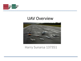 UAV Overview




Harry Sunarsa 137351
 