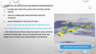 Design and Operation of UAV | PPTX