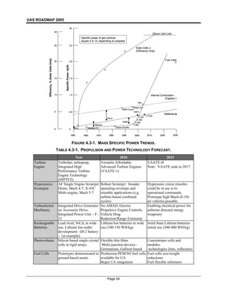 Uav roadmap2005 | PDF