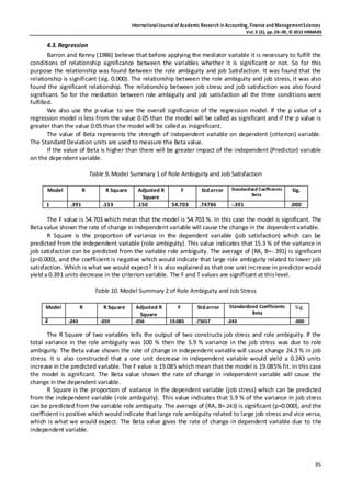 InternationalJournal of Academic Research in Accounting, Finance and ManagementSciences
Vol.3 (3), pp.28–39, © 2013 HRMARS
35
4.3. Regression
Barron and Kenny (1986) believe that before applying the mediator variable it is necessary to fulfill the
conditions of relationship significance between the variables whether it is significant or not. So for this
purpose the relationship was found between the role ambiguity and job Satisfaction. It was found that the
relationship is significant (sig. 0.000). The relationship between the role ambiguity and job stress, it was also
found the significant relationship. The relationship between job stress and job satisfaction was also found
significant. So for the mediation between role ambiguity and job satisfaction all the three conditions were
fulfilled.
We also use the p-value to see the overall significance of the regression model. If the p value of a
regression model is less from the value 0.05 than the model will be called as significant and if the p value is
greater than the value 0.05 than the model will be called as insignificant.
The value of Beta represents the strength of independent variable on dependent (criterion) variable.
The Standard Deviation units are used to measure the Beta value.
If the value of Beta is higher than there will be greater impact of the independent (Predictor) variable
on the dependent variable.
Table 9. Model Summary 1 of Role Ambiguity and Job Satisfaction
Model R R Square Adjusted R
Square
F Std.error Standardized Coefficients
Beta
Sig.
1 .391 .153 .150 54.703 .74786 -.391 .000
The F value is 54.703 which mean that the model is 54.703 %. In this case the model is significant. The
Beta value shown the rate of change in independent variable will cause the change in the dependent variable.
R Square is the proportion of variance in the dependent variable (job satisfaction) which can be
predicted from the independent variable (role ambiguity). This value indicates that 15.3 % of the variance in
job satisfaction can be predicted from the variable role ambiguity. The average of (RA, B=-.391) is significant
(p=0.000), and the coefficient is negative which would indicate that large role ambiguity related to lower job
satisfaction. Which is what we would expect? It is also explained as that one unit increase in predictor would
yield a 0.391 units decrease in the criterion variable. The F and T values are significant at thislevel.
Table 10. Model Summary 2 of Role Ambiguity and Job Stress
Model R R Square Adjusted R
Square
F Std.error Standardized Coefficients
Beta
Sig.
2 .243 .059 .056 19.085 .75017 .243 .000
The R Square of two variables tells the output of two constructs job stress and role ambiguity. If the
total variance in the role ambiguity was 100 % then the 5.9 % variance in the job stress was due to role
ambiguity. The Beta value shown the rate of change in independent variable will cause change 24.3 % in job
stress. It is also constructed that a one unit decrease in independent variable would yield a 0.243 units
increase in the predicted variable. The F value is 19.085 which mean that the model is 19.085% fit. In this case
the model is significant. The Beta value shown the rate of change in independent variable will cause the
change in the dependent variable.
R Square is the proportion of variance in the dependent variable (job stress) which can be predicted
from the independent variable (role ambiguity). This value indicates that 5.9 % of the variance in job stress
can be predicted from the variable role ambiguity. The average of (RA, B=.243) is significant (p=0.000), and the
coefficient is positive which would indicate that large role ambiguity related to large job stress and vice versa,
which is what we would expect. The Beta value gives the rate of change in dependent variable due to the
independent variable.
 