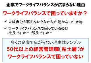ü  人は自分が困らないとなかなか動かない生き物	
ü  ワークライフバランスで困っているのは 
社長ですか？ 部長ですか？
多くの企業で広がらない理由はシンプル	
50代以上の経営管理職（粘土層）が
ワークライフバランスで困っていない
企業でワークライフバランスが広まらない理由
ワークライフバランスで困っていますか？
 