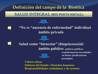 SALUD INTEGRAL (BIO PSICO SOCIAL)
Valores éticos
Deberes del Estado : Derechos humanos
Responsabilidades ciudadanas y de sectores
“No es “ausencia de enfermedad” individual
ámbito privado
Salud como “bienestar” (biopsicosocial)
ámbito público: políticas públicas
transforman las necesidades
en bienes jurídicamente
protegidos
Definición del campo de la Bioética
 