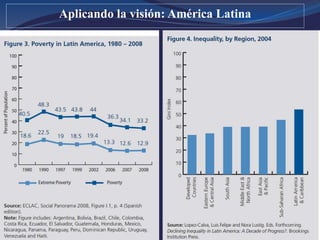 Aplicando la visión: América Latina
 