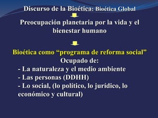 Discurso de la Bioética: Bioética Global
Preocupación planetaria por la vida y el
bienestar humano
Bioética como “programa de reforma social”
Ocupado de:
- La naturaleza y el medio ambiente
- Las personas (DDHH)
- Lo social, (lo político, lo jurídico, lo
económico y cultural)
 