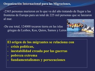 Organización Internacional para las Migraciones
 