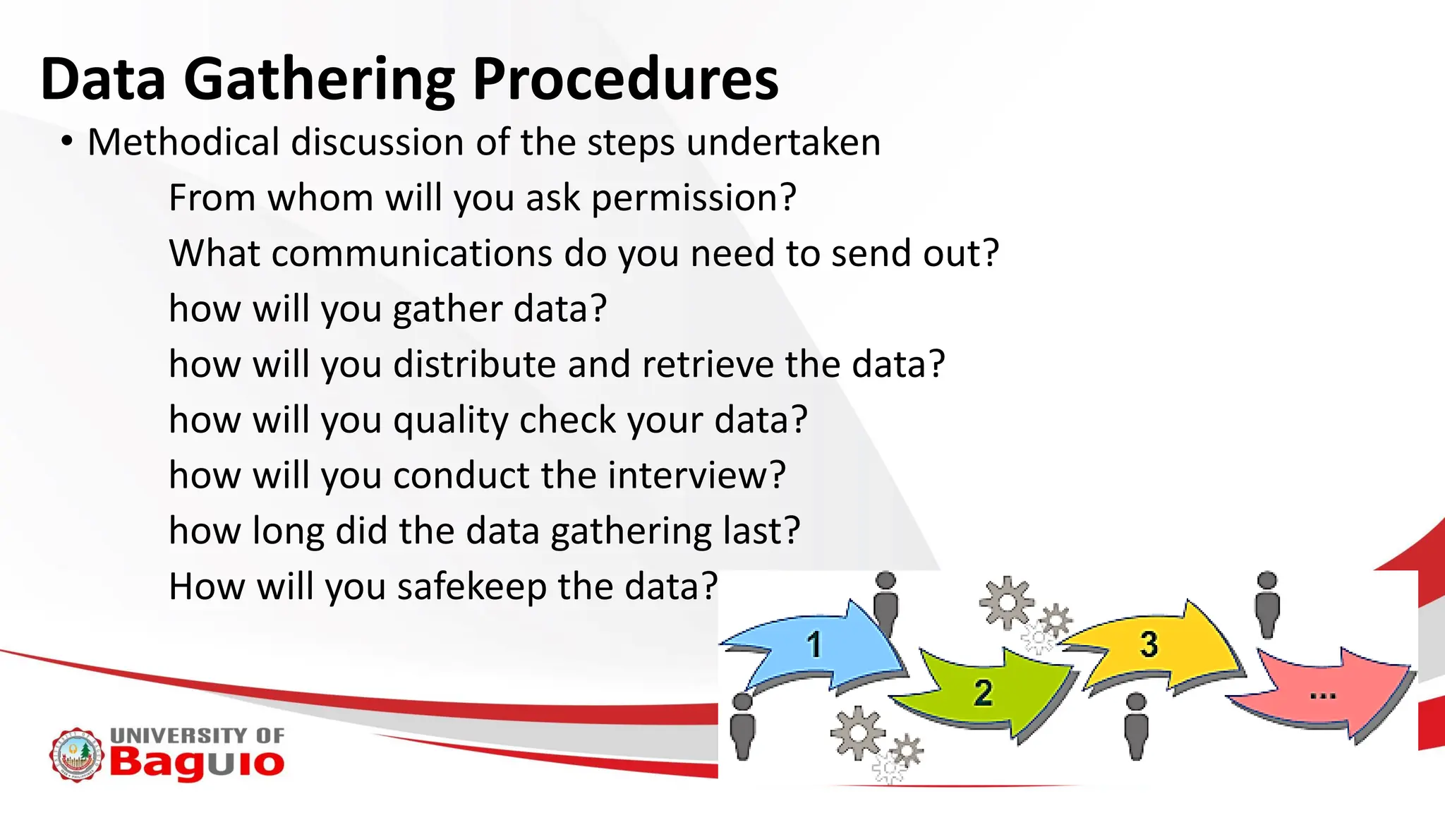 Data Gathering Procedures
• Methodical discussion of the steps undertaken
From whom will you ask permission?
What communications do you need to send out?
how will you gather data?
how will you distribute and retrieve the data?
how will you quality check your data?
how will you conduct the interview?
how long did the data gathering last?
How will you safekeep the data?
 