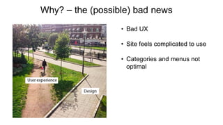 martin weinberg semrush