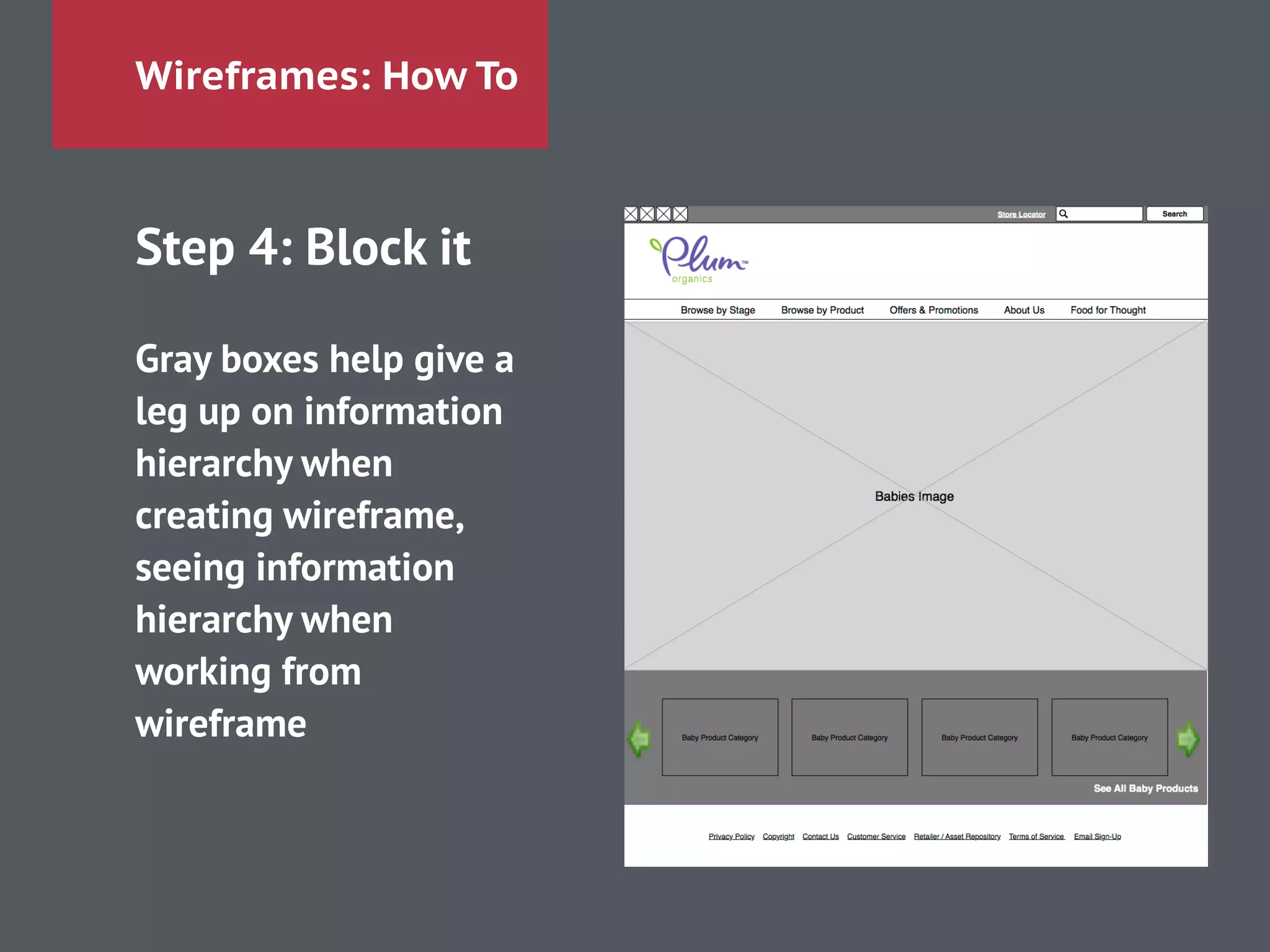 Wireframes: How To
Step 4: Block it
!
Gray boxes help give a
leg up on information
hierarchy when
creating wireframe,
seeing information
hierarchy when
working from
wireframe
 