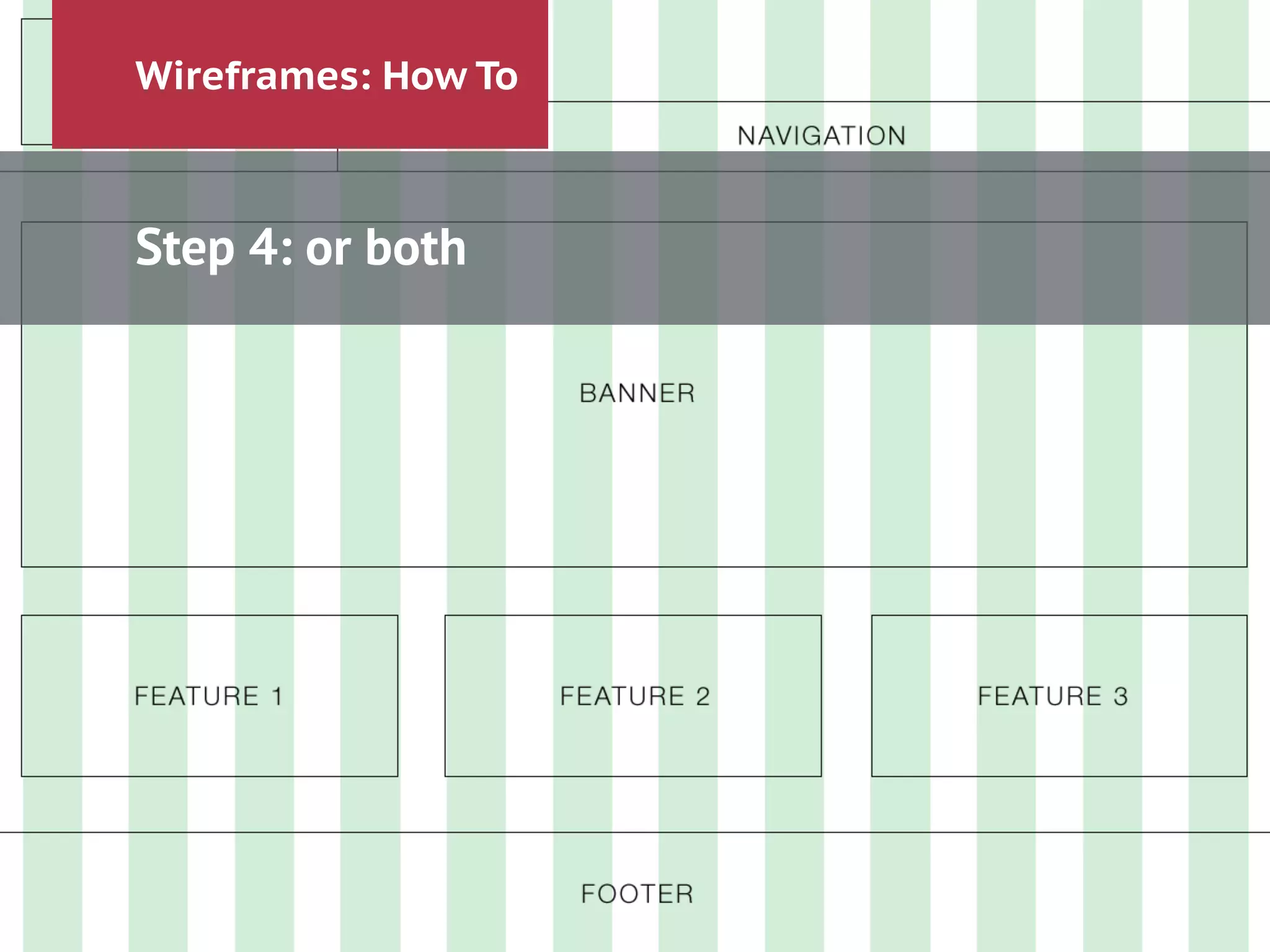 Wireframes: How To
Step 4: or both
!
!
!
 