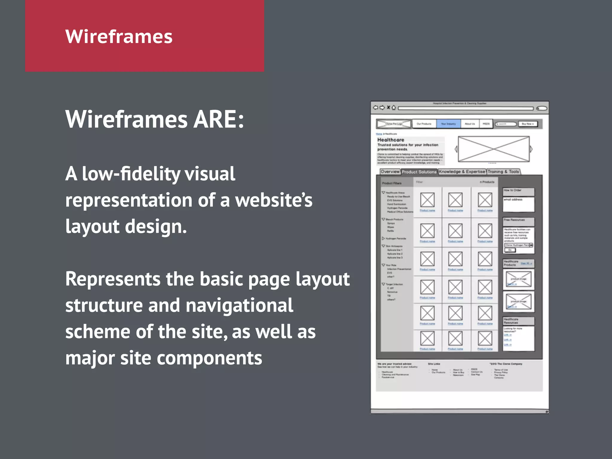 Wireframes
Wireframes ARE:
!
A low-ﬁdelity visual
representation of a website’s
layout design.
!
Represents the basic page layout
structure and navigational
scheme of the site, as well as
major site components
 