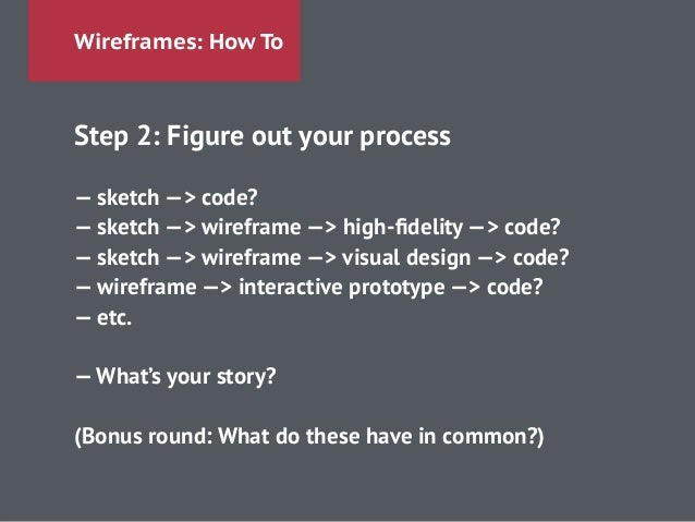wireframesketcher license wireframesketcher license