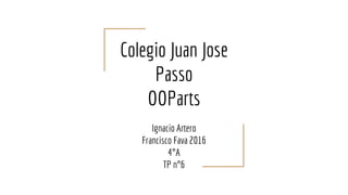 Colegio Juan Jose
Passo
OOParts
Ignacio Artero
Francisco Fava 2016
4°A
TP n°6
 