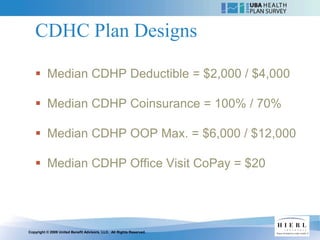 CDHC Plan Designs

    Median CDHP Deductible = $2,000 / $4,000

    Median CDHP Coinsurance = 100% / 70%

    Median CDHP OOP Max. = $6,000 / $12,000

    Median CDHP Office Visit CoPay = $20




Copyright © 2009 United Benefit Advisors, LLC. All Rights Reserved.
 