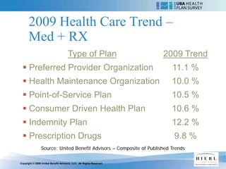 2009 Health Care Trend –
      Med + RX
                                      Type of Plan                    2009 Trend
   Preferred Provider Organization                                       11.1 %
   Health Maintenance Organization                                       10.0 %
   Point-of-Service Plan                                                 10.5 %
   Consumer Driven Health Plan                                           10.6 %
   Indemnity Plan                                                        12.2 %
   Prescription Drugs                                                     9.8 %
                 Source: United Benefit Advisors – Composite of Published Trends

Copyright © 2009 United Benefit Advisors, LLC. All Rights Reserved.
 