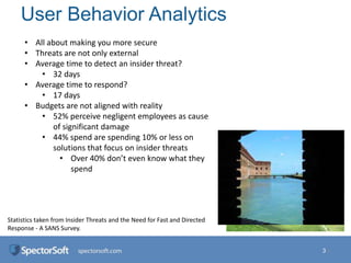 User Behavior Analytics And The Benefits To Companies | PPTX