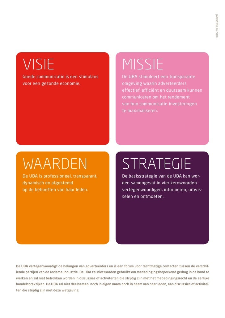 Its 2010 Annual Report Dexia