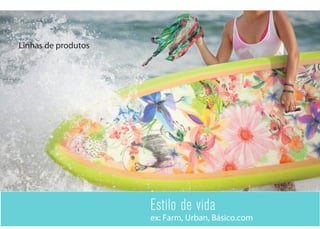 Estilo de vida
ex: Farm, Urban, Básico.com
Linhas de produtos
 
