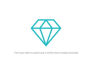 Com que valor eu quero que a minha marca esteja associada
 