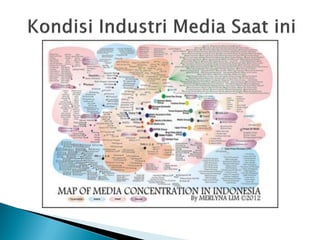 Ubah kebijakan media dan telematika di indonesia upload