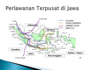 Ubah kebijakan media dan telematika di indonesia upload