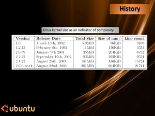 History
Linux kernel size as an indicator of complexity
 