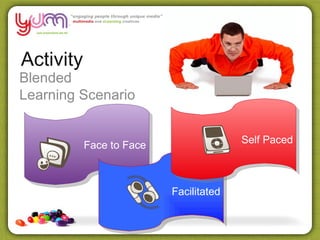 Activity
Blended
Learning Scenario


                                        Self Paced
           Face to Face



                          Facilitated
 