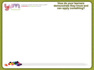 How do your learners
demonstrate they know and
  can apply something?
 