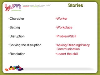 Stories

•Character                •Worker

•Setting                  •Workplace

•Disruption               •Problem/Skill

•Solving the disruption   •Asking/Reading/Policy
                           Communication
•Resolution               •Learnt the skill
 