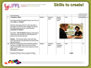 Skills to create!
 