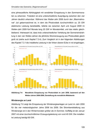 Simulation des Szenarios „Regionenverbund“


eine jahreszeitliche Abhängigkeit mit verstärkter Einspeisung in den Sommermona-
ten zu erkennen. Trotzdem ist eine unterschiedliche Ausprägung zwischen den vier
Jahren deutlich erkennbar. Während das Wetter-Jahr 2006 durch den „Maximalmo-
nat“ Juli gekennzeichnet ist, in dem die Photovoltaik durchschnittlich ca. 25 GW
elektrische Leistung bereitstellte, lieferte sie zwischen April und August 2009 im
Wetter-Jahr 2009 fünf Monate lang 20 GW im Monatsmittel, und das relativ gleich-
bleibend. Interessant ist, dass trotz unterschiedlicher Verteilung der Sonneneinstrah-
lung in den vier Wetter-Jahren die jährliche Stromerzeugung aus Photovoltaik gleich
groß ist (siehe auch Kapitel 7.3.4). Zum Vergleich ist in den folgenden Abbildungen
des Kapitel 7.3.1 die installierte Leistung in der linken oberen Ecke in rot eingetragen.
                              Monatsmittelwerte der Photovoltaik-Erzeugung (Meteo-Jahr 2006)                                                Monatsmittelwerte der Photovoltaik-Erzeugung (Meteo-Jahr 2007)
                 40                                                                                                            40
                             installierte Leistung: 120 GW                                                                                 installierte Leistung: 120 GW
                 35                                                                                                            35


                 30                                                                                                            30
 Leistung (GW)




                                                                                                               Leistung (GW)




                 25                                                                                                            25


                 20                                                                                                            20


                 15                                                                                                            15


                 10                                                                                                            10


                  5                                                                                                             5


                  0                                                                                                             0
                      Jan   Feb    Mar        Apr       May   Jun   Jul   Aug   Sep   Oct   Nov     Dec                             Jan   Feb    Mar        Apr       May   Jun   Jul   Aug   Sep   Oct   Nov     Dec
                                                                Monat                             © FhG IWES                                                                  Monat                             © FhG IWES




                              Monatsmittelwerte der Photovoltaik-Erzeugung (Meteo-Jahr 2008)                                                Monatsmittelwerte der Photovoltaik-Erzeugung (Meteo-Jahr 2009)
                 40                                                                                                            40
                             installierte Leistung: 120 GW                                                                                 installierte Leistung: 120 GW
                 35                                                                                                            35


                 30                                                                                                            30
 Leistung (GW)




                                                                                                               Leistung (GW)




                 25                                                                                                            25


                 20                                                                                                            20


                 15                                                                                                            15


                 10                                                                                                            10


                  5                                                                                                             5


                  0                                                                                                             0
                      Jan   Feb    Mar        Apr       May   Jun   Jul   Aug   Sep   Oct   Nov     Dec                             Jan   Feb    Mar        Apr       May   Jun   Jul   Aug   Sep   Oct   Nov     Dec
                                                                Monat                             © FhG IWES                                                                  Monat                             © FhG IWES




Abbildung 7-4:                                      Monatliche Einspeisung von Photovoltaik im Jahr 2050, basierend auf den
                                                    Wetter-Jahren 2006-2009, Darstellung als monatliche Mittelwerte


Windenergie an Land
Abbildung 7-5 zeigt die Einspeisung der Windenergieanlagen an Land im Jahr 2050
für die vier meteorologischen Jahre 2006 bis 2009. Die Strombereitstellung aus
Windenergie ist in den Wintermonaten größer als im Sommer. Auffällig ist der Januar
2007 mit einer durchschnittlichen Erzeugungsleistung von rund 40 GW. Die installier-
te Leistung beträgt 60 GW.



                                                                                                                                                                                                                   109
 