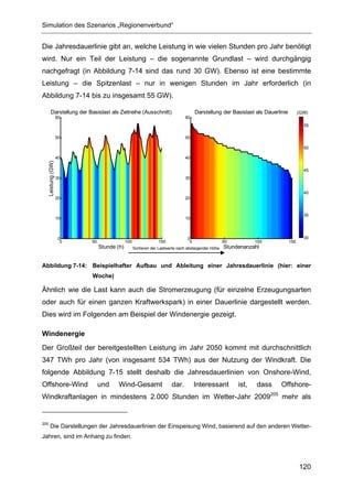 Simulation des Szenarios „Regionenverbund“


Die Jahresdauerlinie gibt an, welche Leistung in wie vielen Stunden pro Jahr benötigt
wird. Nur ein Teil der Leistung – die sogenannte Grundlast – wird durchgängig
nachgefragt (in Abbildung 7-14 sind das rund 30 GW). Ebenso ist eine bestimmte
Leistung – die Spitzenlast – nur in wenigen Stunden im Jahr erforderlich (in
Abbildung 7-14 bis zu insgesamt 55 GW).

          Darstellung der Basislast als Zeitreihe (Ausschnitt)                        Darstellung der Basislast als Dauerlinie         (GW)
                      60                                                       60
                                                                                                                                         55

                      50                                                       50

                                                                                                                                         50

                      40                                                       40
      Leistung (GW)




                                                                                                                                         45
                      30                                                       30


                                                                                                                                         40
                      20                                                       20


                                                                                                                                         35
                      10                                                       10



                       0                                                         0                                                       30
                        0   50                100                150              0                  50          100             150
                                 Stunde (h)         Sortieren der Lastwerte nach absteigender Höhe   Stundenanzahl


Abbildung 7-14: Beispielhafter Aufbau und Ableitung einer Jahresdauerlinie (hier: einer
                            Woche)

Ähnlich wie die Last kann auch die Stromerzeugung (für einzelne Erzeugungsarten
oder auch für einen ganzen Kraftwerkspark) in einer Dauerlinie dargestellt werden.
Dies wird im Folgenden am Beispiel der Windenergie gezeigt.

Windenergie
Der Großteil der bereitgestellten Leistung im Jahr 2050 kommt mit durchschnittlich
347 TWh pro Jahr (von insgesamt 534 TWh) aus der Nutzung der Windkraft. Die
folgende Abbildung 7-15 stellt deshalb die Jahresdauerlinien von Onshore-Wind,
Offshore-Wind                    und     Wind-Gesamt                    dar.          Interessant         ist,   dass        Offshore-
                                                                                                                       205
Windkraftanlagen in mindestens 2.000 Stunden im Wetter-Jahr 2009                                                             mehr als


205
        Die Darstellungen der Jahresdauerlinien der Einspeisung Wind, basierend auf den anderen Wetter-
Jahren, sind im Anhang zu finden.




                                                                                                                                       120
 