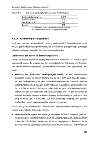 Simulation des Szenarios „Regionenverbund“


Tabelle 7-8:       Gesicherte Leistung für den gesamten Kraftwerkspark

               Gesicherte Leistung von                        in GW
               GuD + GT + Wind                                71,9
               Geo, PSW, LW, PV                               15,6
               Summe                                          87,5
                       GT = Gasturbinen; Geo= Geothermie; LW= Laufwasser;
                          PV = Photovoltaik; PSW = Pumpspeicherwerke




7.4.2.6 Einordnung der Ergebnisse

Nach dem Konzept der gesicherten Leistung sind zusätzlich Backup-Kraftwerke mit
14 GW gesicherter Leistung erforderlich, die jedoch in der stundenweisen Simulation
während der betrachteten vier Jahre nie eingesetzt werden.

Ursachen für den Bedarf an Backup-Kapazitäten
Dieser zusätzliche Bedarf an Backup-Kraftwerken in Höhe von 14,7 GW hat syste-
matische Ursachen. Er resultiert aus den unterschiedlichen Prämissen und Ansätzen
der beiden Betrachtungsweisen „stundenweise Simulation“ und „gesicherte Leis-
tung“.

•   Prämisse der nationalen Versorgungssicherheit: In der stundenweisen
    Simulation wurden in kleinem Umfang (bis zu ca. 7 GW) auch Importe zugelas-
    sen. Für die Berechnung der gesicherten Leistung haben wir unterstellt, dass die
    Versorgungssicherheit jederzeit durch nationale Kapazitäten gewährleistet wer-
    den soll. Daher wurden die Importe dabei nicht als gesicherte Leistung berück-
    sichtigt. Bei der rein nationalen Betrachtung müssen die – in der Simulation als
    jederzeit verfügbar angenommenen – Importe durch inländische gesicherte Leis-
    tung in Höhe von 7 GW (bzw. 7,5 GW installierte Leistung von Backup-
    Kraftwerken) gegen mögliche Ausfälle abgesichert werden.

Zur Erklärung der verbleibenden Differenz von 7 GW gesicherter Leistung sind drei
weitere systematische Gründe zu nennen:

•   Höhere Anforderungen: Wie eingangs dargestellt, ist das Konzept der gesicher-
    ten Leistung ein strengerer Nachweis für die Versorgungssicherheit als das Über-
    prüfen der stündlichen Lastdeckung für einen vorgegebenen Zeitraum, da für
    diesen auch eine „glückliche“ Kombination aus historischen Last- und Wettersitu-


                                                                                158
 