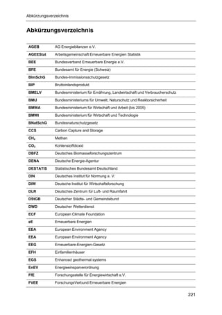 Abkürzungsverzeichnis


Abkürzungsverzeichnis

AGEB          AG Energiebilanzen e.V.

AGEEStat      Arbeitsgemeinschaft Erneuerbare Energien Statistik

BEE           Bundesverband Erneuerbare Energie e.V.

BFE           Bundesamt für Energie (Schweiz)

BImSchG       Bundes-Immissionsschutzgesetz

BIP           Bruttoinlandsprodukt

BMELV         Bundesministerium für Ernährung, Landwirtschaft und Verbraucherschutz

BMU           Bundesministeriums für Umwelt, Naturschutz und Reaktorsicherheit

BMWA          Bundesministerium für Wirtschaft und Arbeit (bis 2005)

BMWI          Bundesministerium für Wirtschaft und Technologie

BNatSchG      Bundesnaturschutzgesetz

CCS           Carbon Capture and Storage

CH4           Methan

CO2           Kohlenstoffdioxid

DBFZ          Deutsches Biomasseforschungszentrum

DENA          Deutsche Energie-Agentur

DESTATIS      Statistisches Bundesamt Deutschland

DIN           Deutsches Institut für Normung e. V.

DIW           Deutsche Institut für Wirtschaftsforschung

DLR           Deutsches Zentrum für Luft- und Raumfahrt

DStGB         Deutscher Städte- und Gemeindebund

DWD           Deutscher Wetterdienst

ECF           European Climate Foundation

eE            Erneuerbare Energien

EEA           European Environment Agency

EEA           European Environment Agency

EEG           Erneuerbare-Energien-Gesetz

EFH           Einfamilienhäuser

EGS           Enhanced geothermal systems

EnEV          Energieeinsparverordnung

FfE           Forschungsstelle für Energiewirtschaft e.V.

FVEE          ForschungsVerbund Erneuerbare Energien


                                                                                      221
 