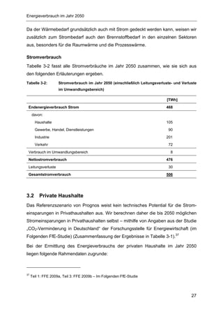 Energieverbrauch im Jahr 2050


Da der Wärmebedarf grundsätzlich auch mit Strom gedeckt werden kann, weisen wir
zusätzlich zum Strombedarf auch den Brennstoffbedarf in den einzelnen Sektoren
aus, besonders für die Raumwärme und die Prozesswärme.

Stromverbrauch
Tabelle 3-2 fasst alle Stromverbräuche im Jahr 2050 zusammen, wie sie sich aus
den folgenden Erläuterungen ergeben.
Tabelle 3-2:         Stromverbrauch im Jahr 2050 (einschließlich Leitungsverluste- und Verluste
                     im Umwandlungsbereich)

                                                                               [TWh]
 Endenergieverbrauch Strom                                                    468

     davon:
       Haushalte                                                              105
       Gewerbe, Handel, Dienstleistungen                                       90
       Industrie                                                              201
       Verkehr                                                                 72

 Verbrauch im Umwandlungsbereich                                                 8
 Nettostromverbrauch                                                          476
 Leitungsverluste                                                              30
 Gesamtstromverbrauch                                                         506




3.2       Private Haushalte
Das Referenzszenario von Prognos weist kein technisches Potential für die Strom-
einsparungen in Privathaushalten aus. Wir berechnen daher die bis 2050 möglichen
Stromeinsparungen in Privathaushalten selbst – mithilfe von Angaben aus der Studie
„CO2-Verminderung in Deutschland“ der Forschungsstelle für Energiewirtschaft (im
Folgenden FfE-Studie) (Zusammenfassung der Ergebnisse in Tabelle 3-1).37

Bei der Ermittlung des Energieverbrauchs der privaten Haushalte im Jahr 2050
liegen folgende Rahmendaten zugrunde:



37
     Teil 1: FFE 2009a, Teil 3: FFE 2009b – Im Folgenden FfE-Studie




                                                                                            27
 