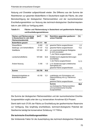 Potentiale der erneuerbaren Energien


Nutzung und Charakter aufgeschlüsselt wieder. Die Differenz aus der Summe der
Restriktionen zur gesamten Bodenfläche in Deutschland ergibt die Fläche, die unter
Berücksichtigung der ökologischen Flächenrestriktion und der raumordnerischen
Erschließungsrestriktion zur Nutzung des technisch-ökologischen Geothermiepoten-
tials im Jahr 2050 zur Verfügung steht.
Tabelle 5-1:      Flächen und Flächennutzung in Deutschland und geothermische Nutzungs-
                  und Erschließungsrestriktionen

 Flächen und Flächennutzung      [km2]      [%]    Restriktion gegenüber geothermi-       [%]
 in Deutschland im Jahr 2008:                      schem Potential
 Flächencharakteristik
 Bodenfläche gesamt              357.111   100
 Wasserfläche                      8.482    2,4    gesamte Fläche ausgeschlossen           2,4
 Siedlungs- und Verkehrsfläche    47.137   13,2    gesamte Fläche ausgeschlossen          13,2
 Waldfläche                      107.349   30,1    um zusammenhängende Waldgebie-
                                                   te nicht anzutasten,
                                                   2
                                                    /3 der Fläche ausgeschlossen          20,07
 Landwirtschaftsfläche           187.646   52,6    Großteil durch abgelenkte Bohrungen
                                                   erschließbar,
                                                   ¼ der Fläche ausgeschlossen            13,13
 Andere Nutzung                    5.185    1,5    z. B. Sondernutzungen (militärisches
                                                   Sperrgebiet) etc.,
                                                   gesamte Fläche ausgeschlossen           1,5
 Summe                           355.799   99,8


 Wasserschutzgebiete an           43.100   12,1    unabhängig vom Schutzstatus und
 Bodenfläche gesamt                                Überschneidung mit o.g. Flächennut-
                                                   zungen                                 12,1
                                                   gesamte Fläche ausgeschlossen
                                                   Summe                                  62,4
                                                   aus ökologischer Flächenrestriktion
                                                   und raumordnerischer Erschlie-
                                                   ßungsrestriktion



Die Summe der ökologischen Flächenrestriktion und der raumordnerischen Erschlie-
ßungsrestriktion ergibt unter den o.g. konservativen Annahmen 62,4 Prozent.

Damit steht noch 37,6% der Fläche zur Erschließung der geothermischen Reservoire
zur Verfügung. Das langfristig erschließbare, technisch-ökologische Potential der
Geothermie beträgt bei konservativer Schätzung 117 TWh/a.

Die technische Erschließungsrestriktion
Der limitierende Faktor für die Ausschöpfung des technisch-ökologischen Potentials


                                                                                                75
 