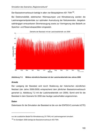 Simulation des Szenarios „Regionenverbund“


Der Basisstromverbrauch beträgt in allen vier Beispieljahren 401 TWh188.

Bei Elektromobilität, elektrischen Wärmepumpen und Klimatisierung werden die
Lastmanagementpotentiale zur optimalen Ausnutzung der fluktuierenden, dargebot-
sabhängigen erneuerbaren Stromerzeugung sowie zur Verringerung des Bedarfs an
Speicher- und Reservekapazitäten eingesetzt.

                                   Zeitreihe der Basislast mit der Lastcharakteristik von 2009
                 70



                 60



                 50
 Leistung (GW)




                 40



                 30



                 20



                 10



                 0
                 Jan   Feb   Mar     Apr     May      Jun      Jul     Aug     Sep      Oct      Nov   Dec
                                                             Monat                                     © FhG IWES




Abbildung 7-3:               Mittlere stündliche Basislast mit der Lastcharakteristik des Jahres 2009


Ansatz
Der Lastgang der Basislast wird durch Skalierung der historischen stündlichen
Netzlast (der Jahre 2006-2009) entsprechend dem jährlichen Basisstromverbrauch
generiert (s. Abbildung 7.2 mit der Lastcharakteristik von 2009). Somit wird für die
Basislast in dem Szenario für 2050 das heutige Lastverhalten angenommen.

Daten
Datenbasis für die Simulation der Basislast ist die von der ENTSO-E (vormals UCTE)




nur der zusätzliche Bedarf für Klimatisierung (10 TWh) mit Lastmanagement simuliert.
188
            Im Schaltjahr 2008 beträgt der Basisstromverbrauch 403 TWh.




                                                                                                              100
 