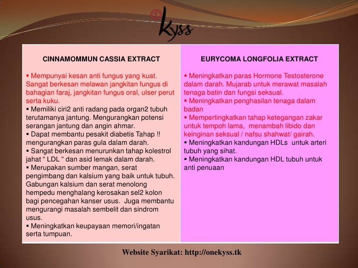 Ubat Kuat Sex Lelaki Wanita