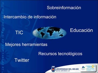 Sobreinformación

Intercambio de información


     TIC                        Educación

Mejores herramientas

                 Recursos tecnológicos
     Twitter
 